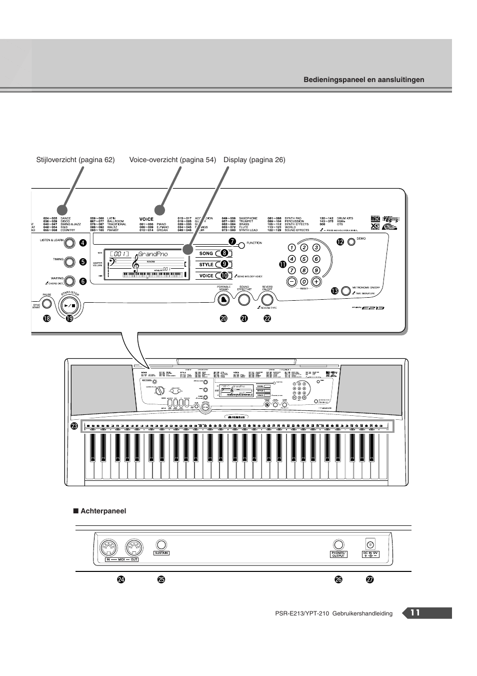 Yamaha Portatone PSR-E213 User Manual | Page 11 / 72