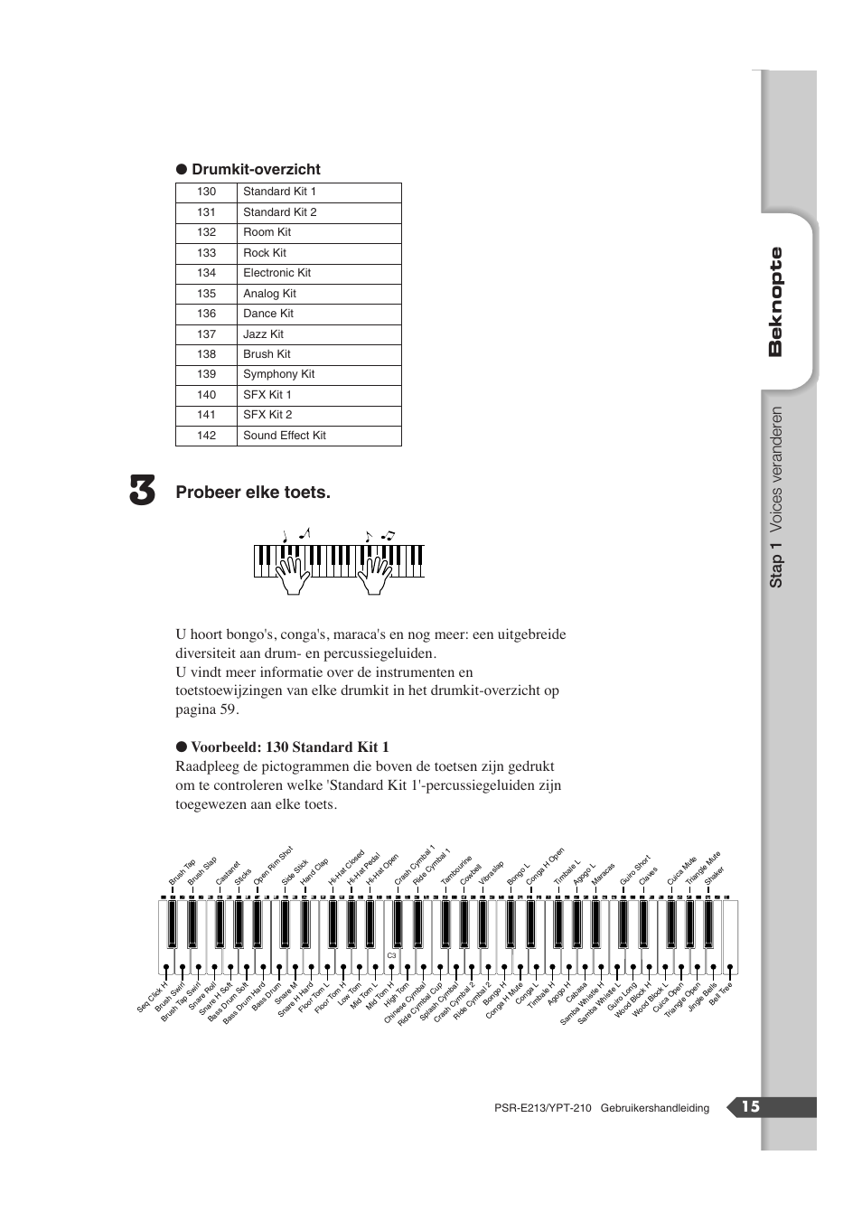 Beknopte, Probeer elke toets, Stap 1 v oices verander en | Drumkit-overzicht | Yamaha Portatone PSR-E213 User Manual | Page 15 / 72