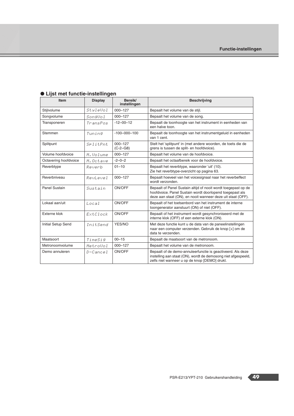 49 ● lijst met functie-instellingen | Yamaha Portatone PSR-E213 User Manual | Page 49 / 72