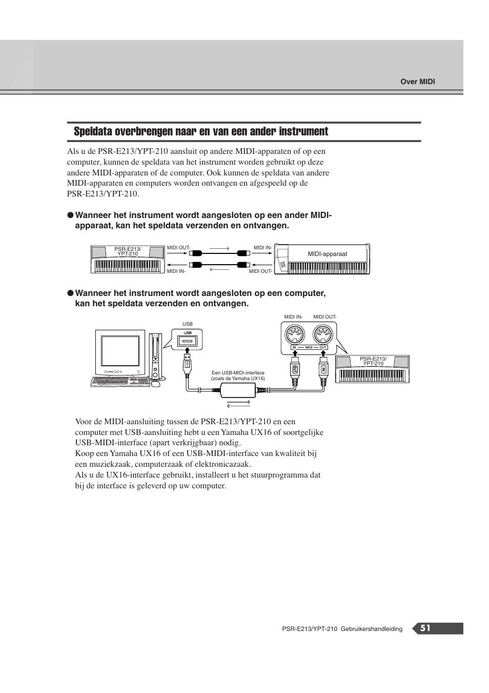 Speldata overbrengen naar en van een, Ander instrument | Yamaha Portatone PSR-E213 User Manual | Page 51 / 72