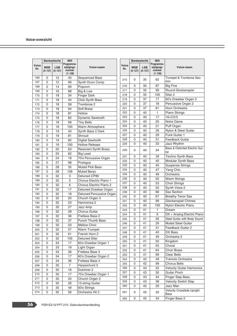 Yamaha Portatone PSR-E213 User Manual | Page 56 / 72