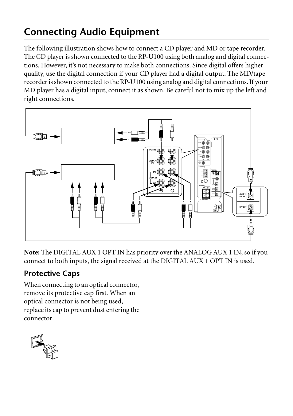 Connecting audio equipment, Protective caps | Yamaha RP-U100 User Manual | Page 11 / 97