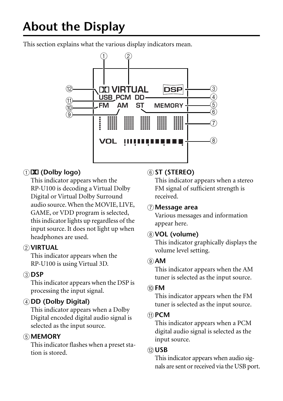 About the display | Yamaha RP-U100 User Manual | Page 14 / 97