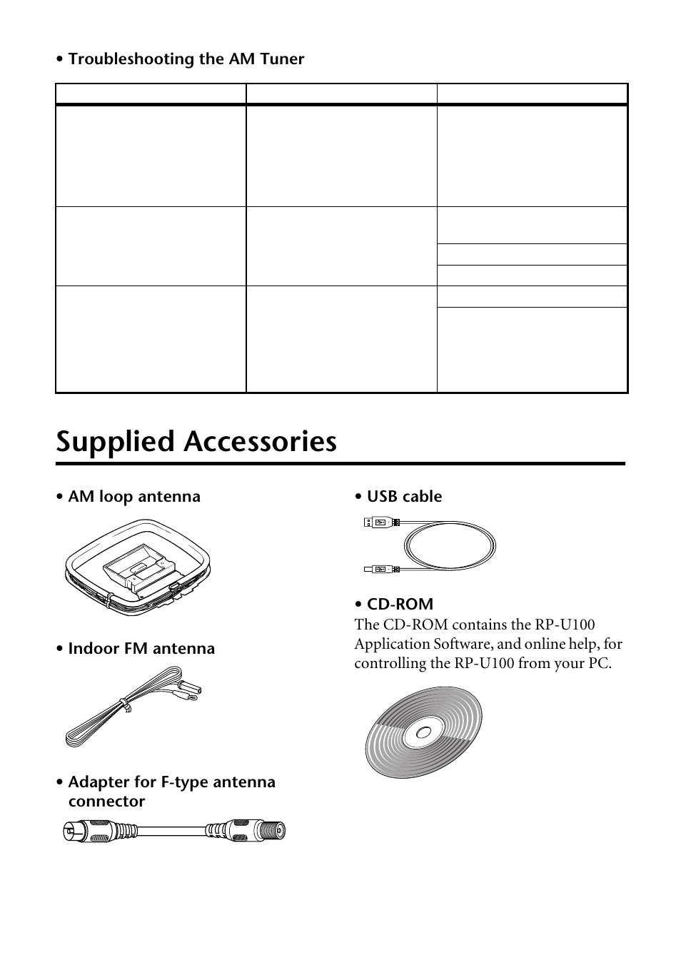 Supplied accessories | Yamaha RP-U100 User Manual | Page 27 / 97