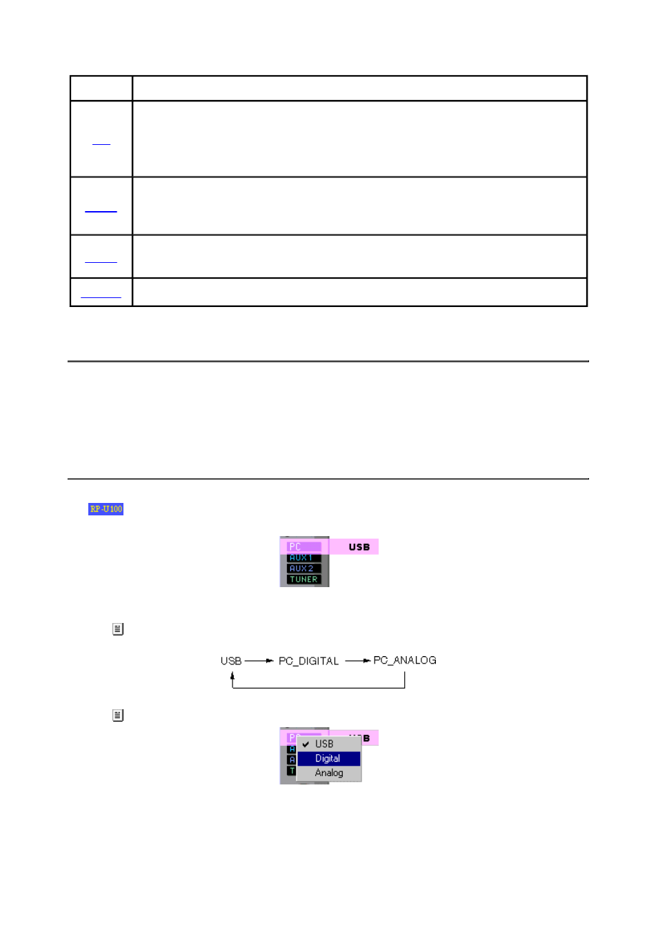 Pc (personal computer) mode | Yamaha RP-U100 User Manual | Page 52 / 97