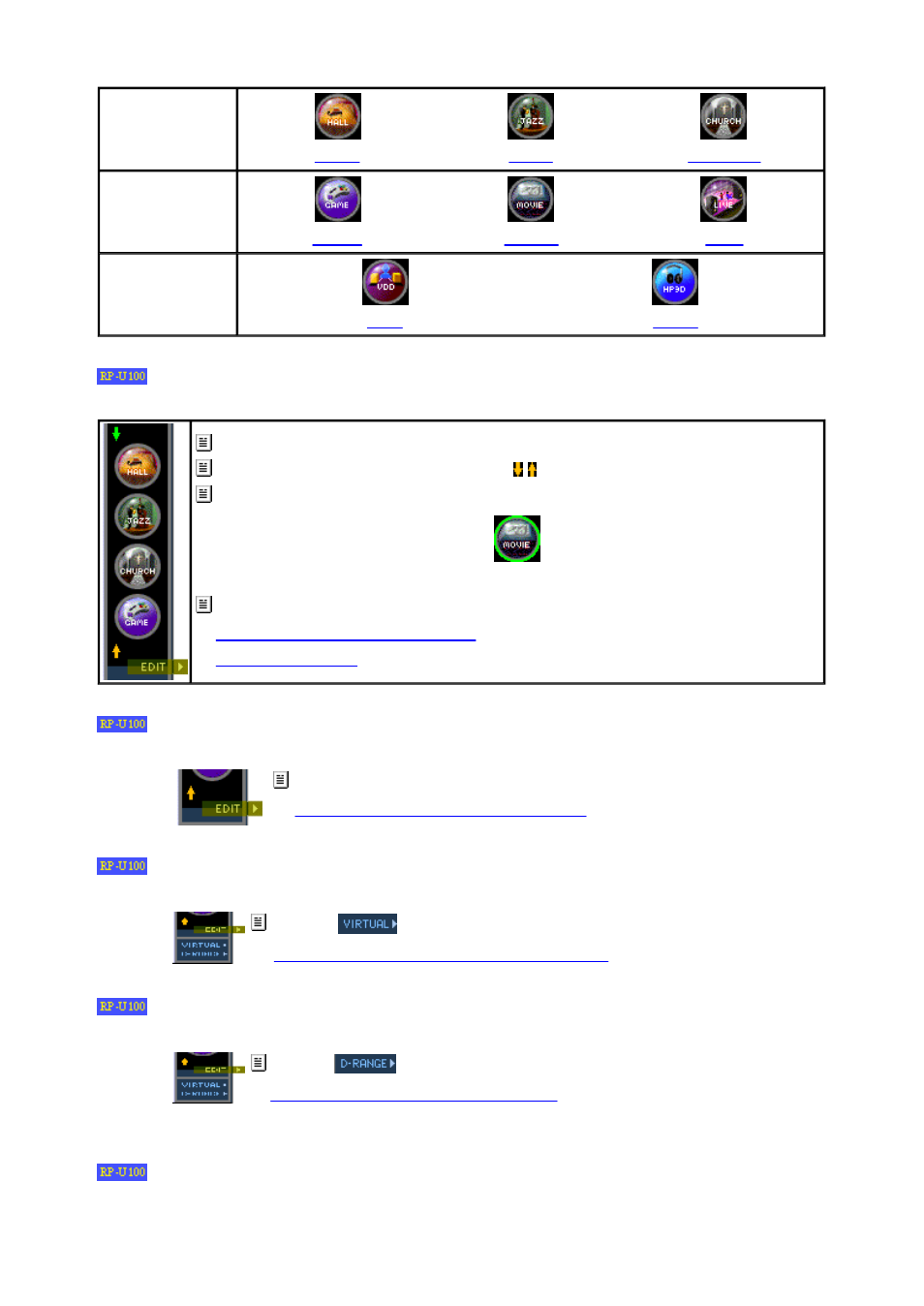Yamaha RP-U100 User Manual | Page 66 / 97