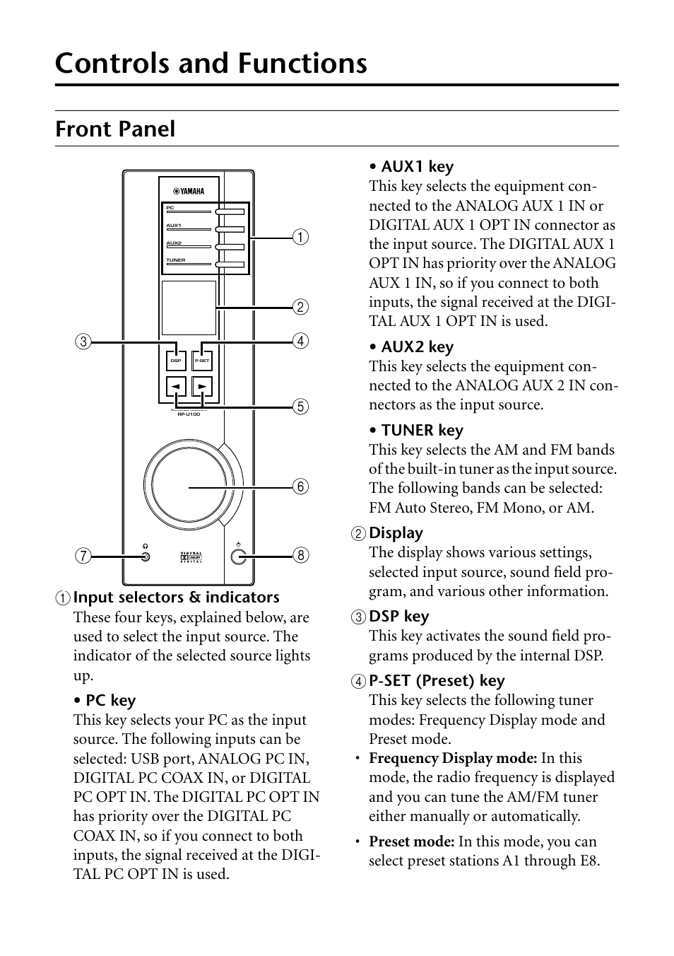 Controls and functions, Front panel | Yamaha RP-U100 User Manual | Page 8 / 97