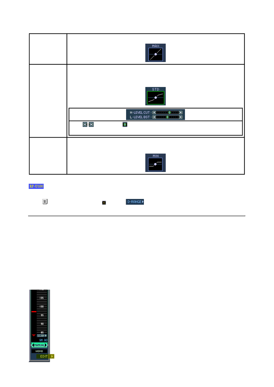 Yamaha RP-U100 User Manual | Page 82 / 97