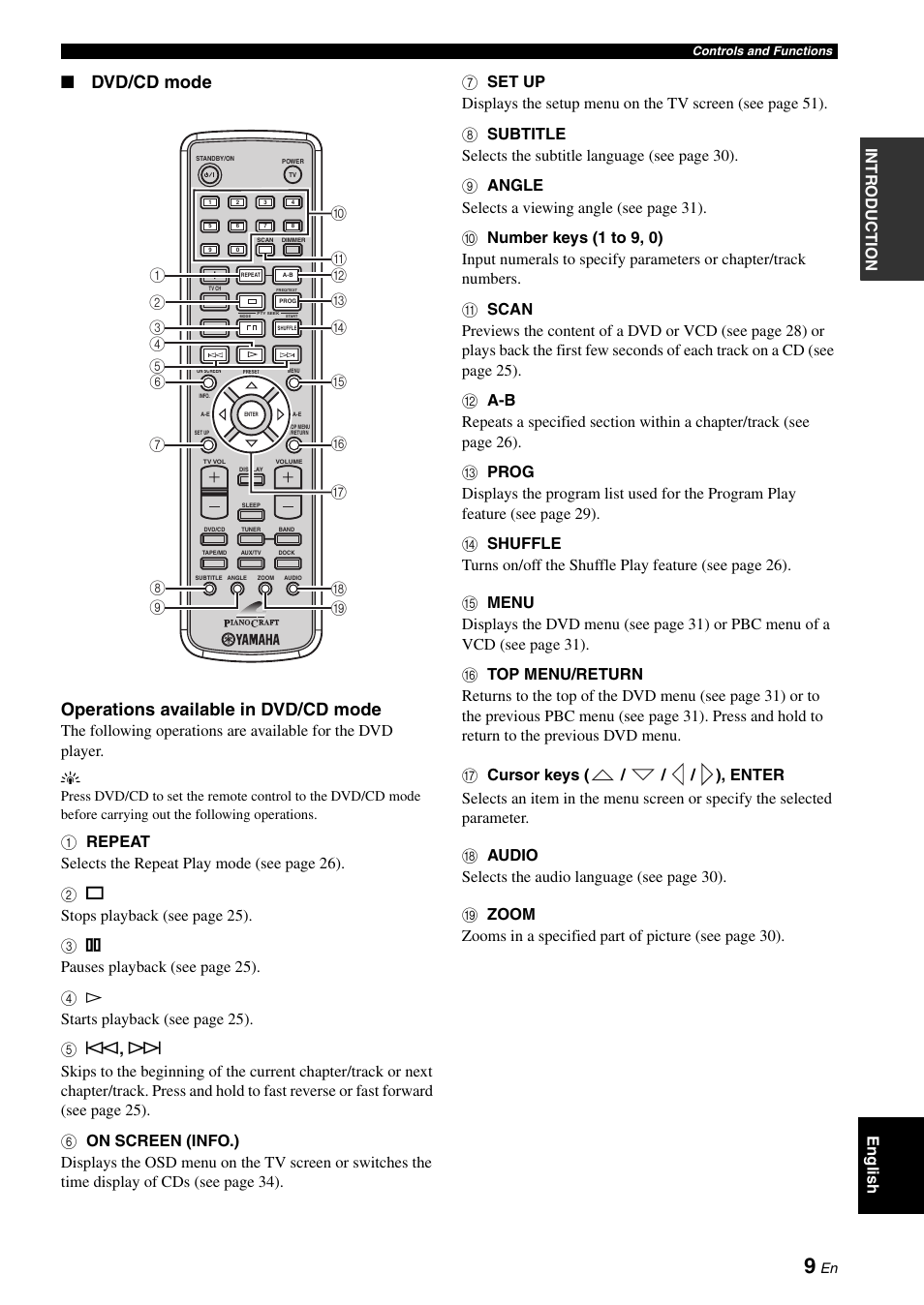 Dvd/cd mode operations available in dvd/cd mode, Eng lish intr oduction | Yamaha MCR-E810 User Manual | Page 13 / 72