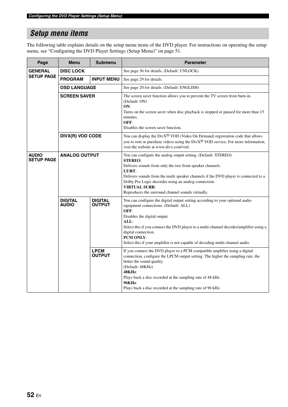 Setup menu items | Yamaha MCR-E810 User Manual | Page 56 / 72