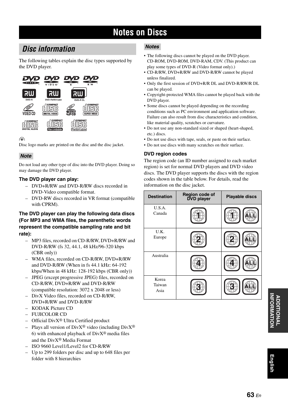 Disc information | Yamaha MCR-E810 User Manual | Page 67 / 72