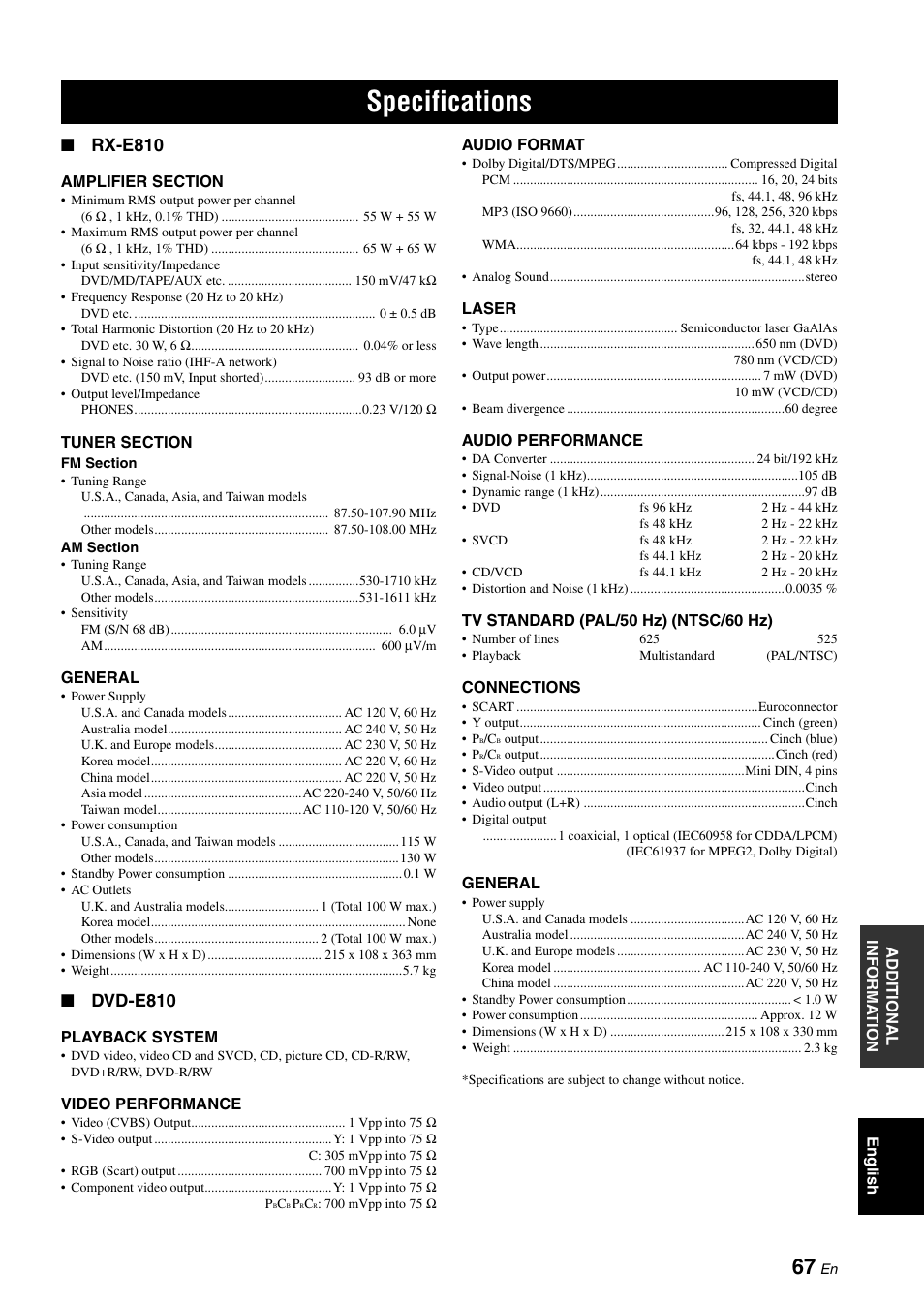 Specifications, Rx-e810, Dvd-e810 | Yamaha MCR-E810 User Manual | Page 71 / 72