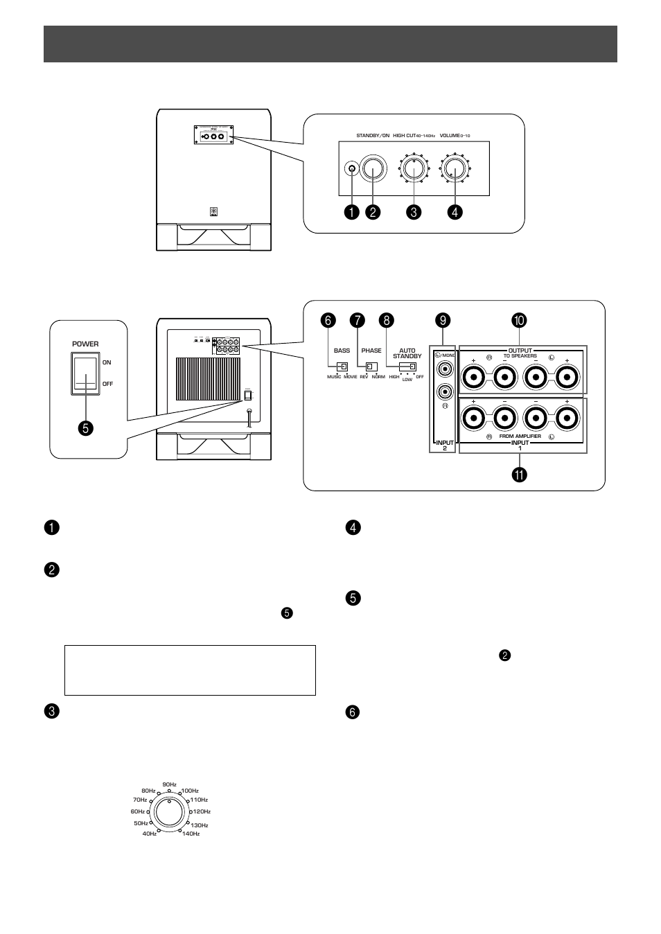 Controls and their functions, 60 7 8 a, Rear panel | Front panel | Yamaha YST-SW800 User Manual | Page 12 / 19