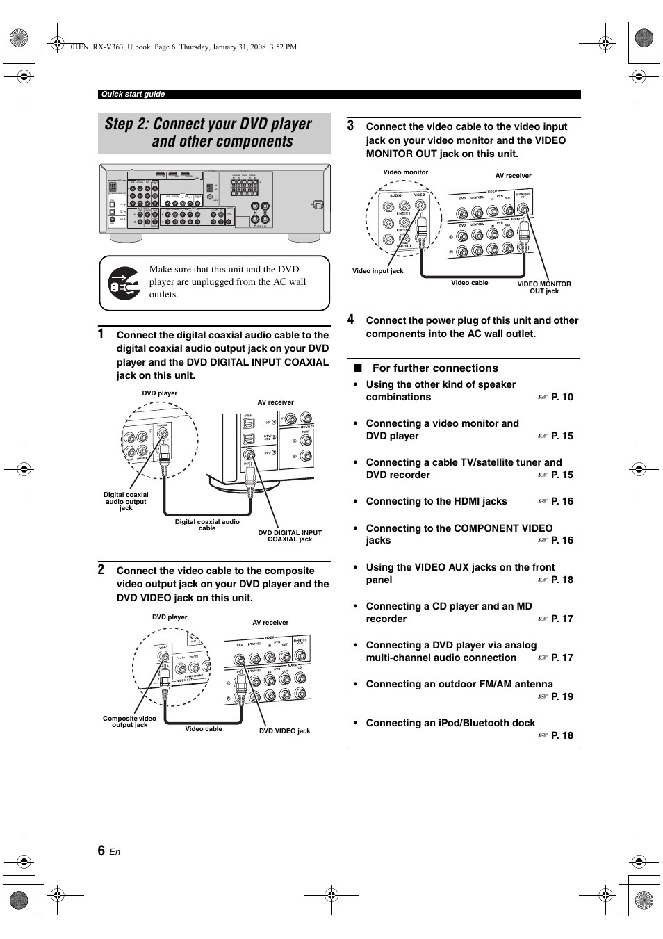 Step 2: connect your dvd player and other, Components, Step 2: connect your dvd player | And other components, P. 6, For further connections, Out (rec) in (play), Am gnd fm 75 unbal, Using the other kind of speaker combinations, P. 10 • connecting a video monitor and dvd player | Yamaha HTR-6130 User Manual | Page 10 / 77