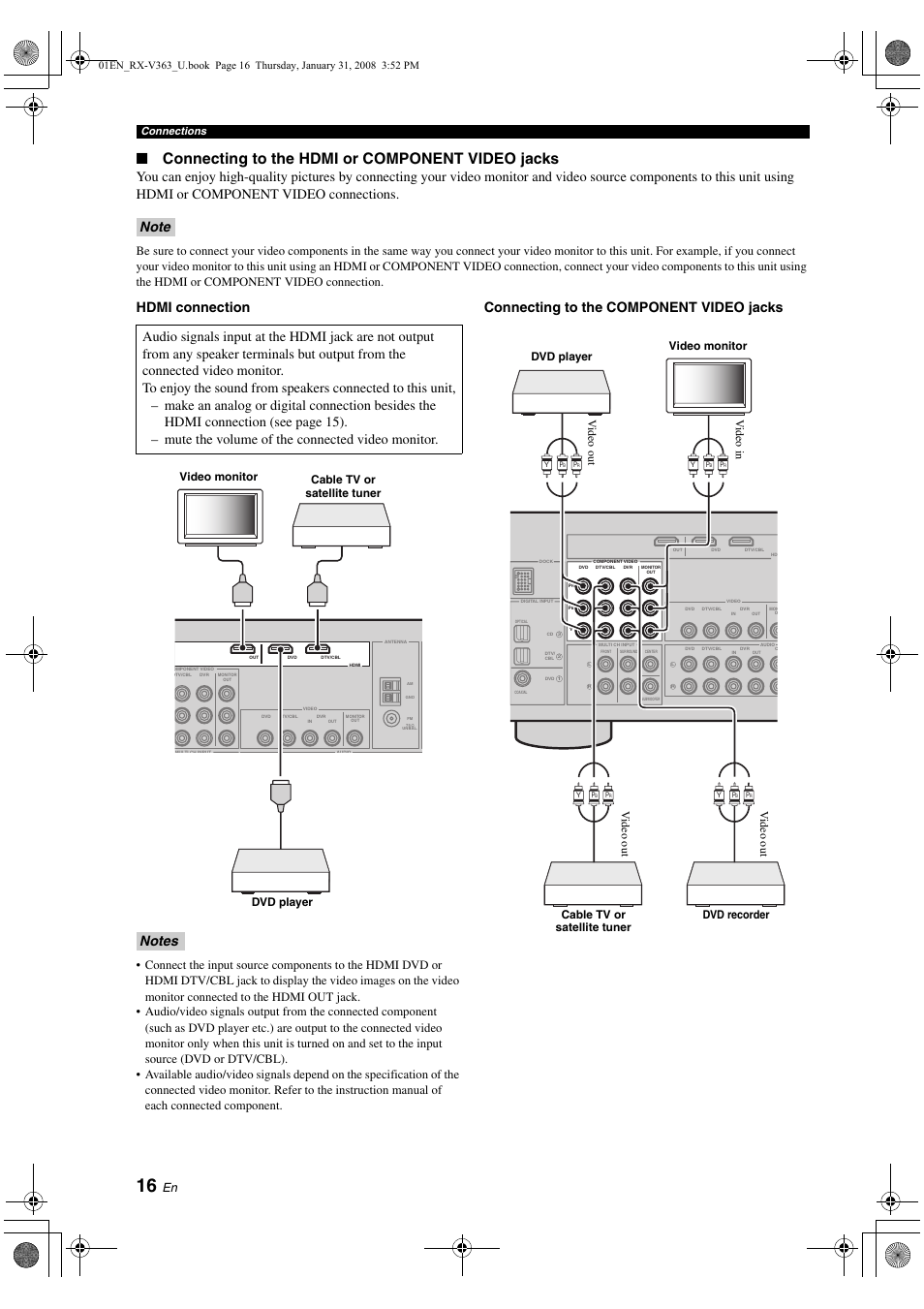 P. 16, Connecting to the hdmi or component video jacks, Hdmi connection | Connections | Yamaha HTR-6130 User Manual | Page 20 / 77