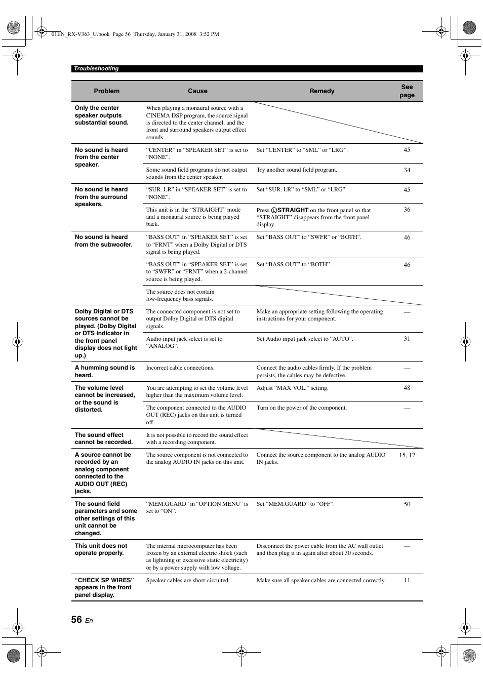 Yamaha HTR-6130 User Manual | Page 60 / 77