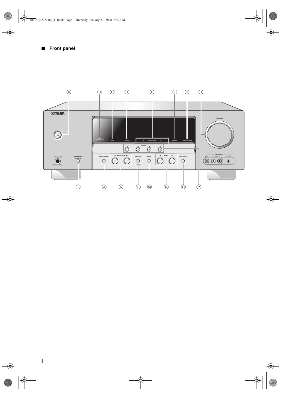 Appendix, Front panel | Yamaha HTR-6130 User Manual | Page 69 / 77