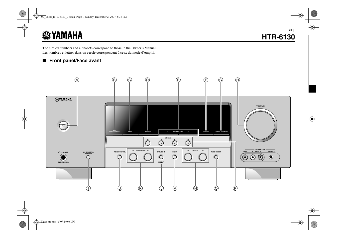 Controls diagram, Front panel, Htr-6130 | Front panel/face avant | Yamaha HTR-6130 User Manual | Page 76 / 77