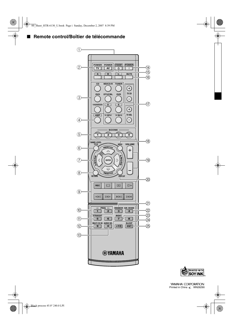 Remote control, Remote control/boîtier de télécommande | Yamaha HTR-6130 User Manual | Page 77 / 77