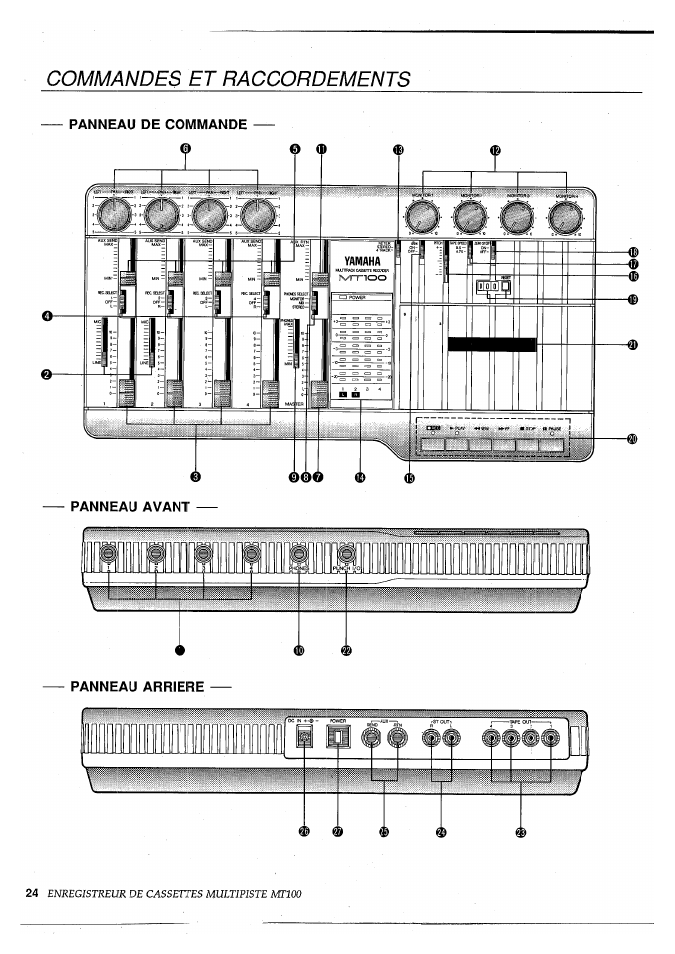 Commandes et raccordements | Yamaha MT100 User Manual | Page 26 / 68