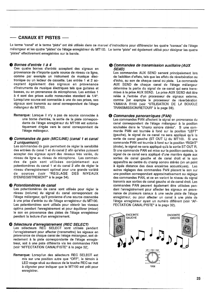 Canaux et pistes, O bornes d’entrée 1 à 4, 0 potentiomètres de canal | O sélecteurs d’enregistrement (rec select), 0 commandes de transmission auxiliaire (aux send), 0 commandes panoramiques (pan) | Yamaha MT100 User Manual | Page 27 / 68