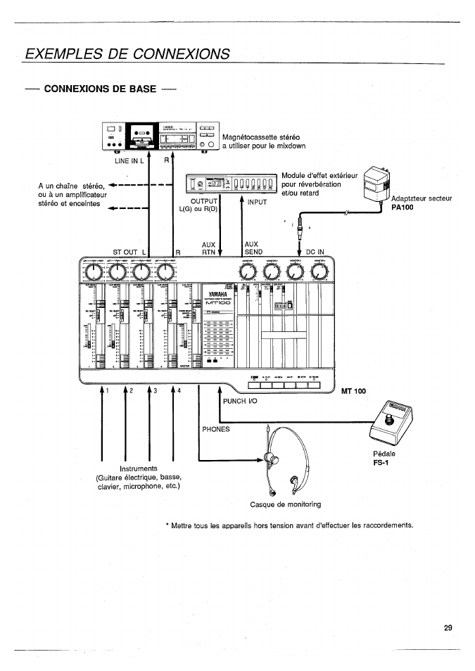 Exemples de connexions, Connexions de base | Yamaha MT100 User Manual | Page 31 / 68