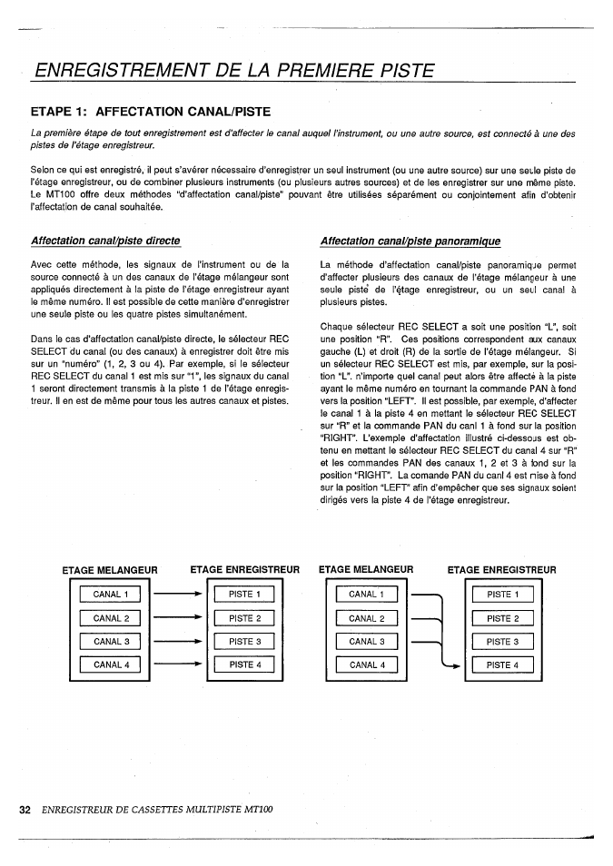 Enregistrement de la premiere piste, Etape 1 : affectation canal/piste, Affectation canal/piste directe | Affectation canai/piste panoramique, Etage melangeur, Etage enregistreur etage melangeur, Etage enregistreur, Etape 1: affectation canal/piste, Enregistreur de cassettes multipiste mtioo | Yamaha MT100 User Manual | Page 34 / 68