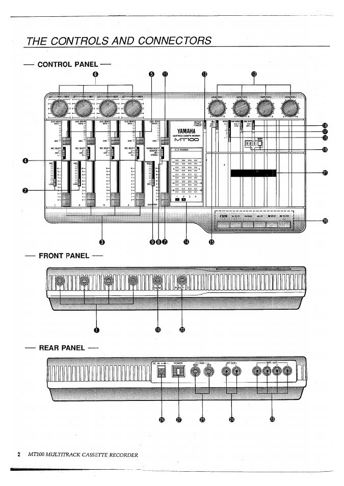 The controls and connectors | Yamaha MT100 User Manual | Page 4 / 68