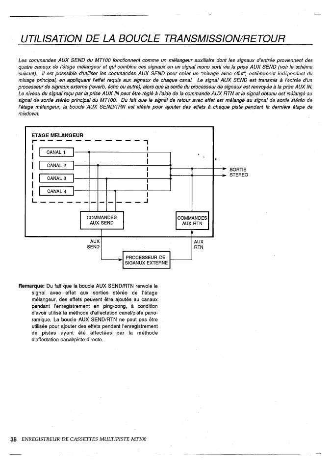 Utilisation de la boucle transmission/retour, Enregistreur de cassettes multipiste mtioo | Yamaha MT100 User Manual | Page 40 / 68