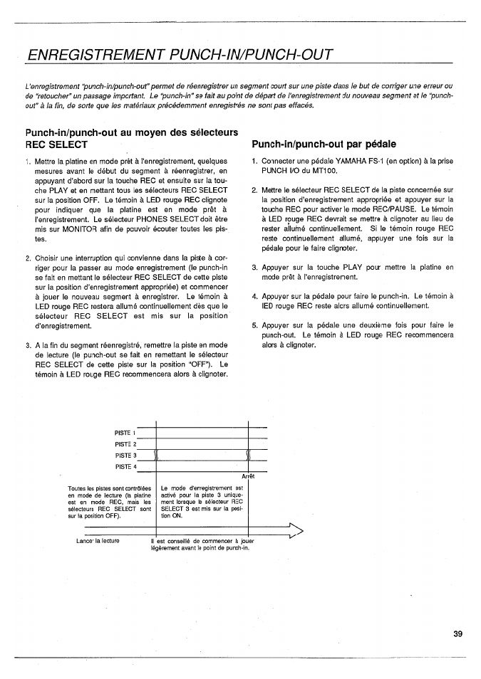Enregistrement punch-in/punch-out, Punch-in/punch-out par pédale | Yamaha MT100 User Manual | Page 41 / 68