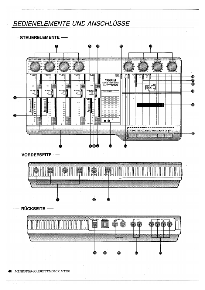 Bedienelemente und anschlüsse, 0 <d | Yamaha MT100 User Manual | Page 48 / 68