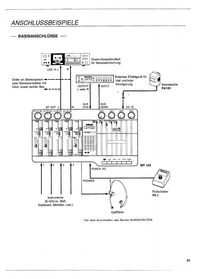 Anschlussbeispiele, Basisanschlüsse | Yamaha MT100 User Manual | Page 53 / 68