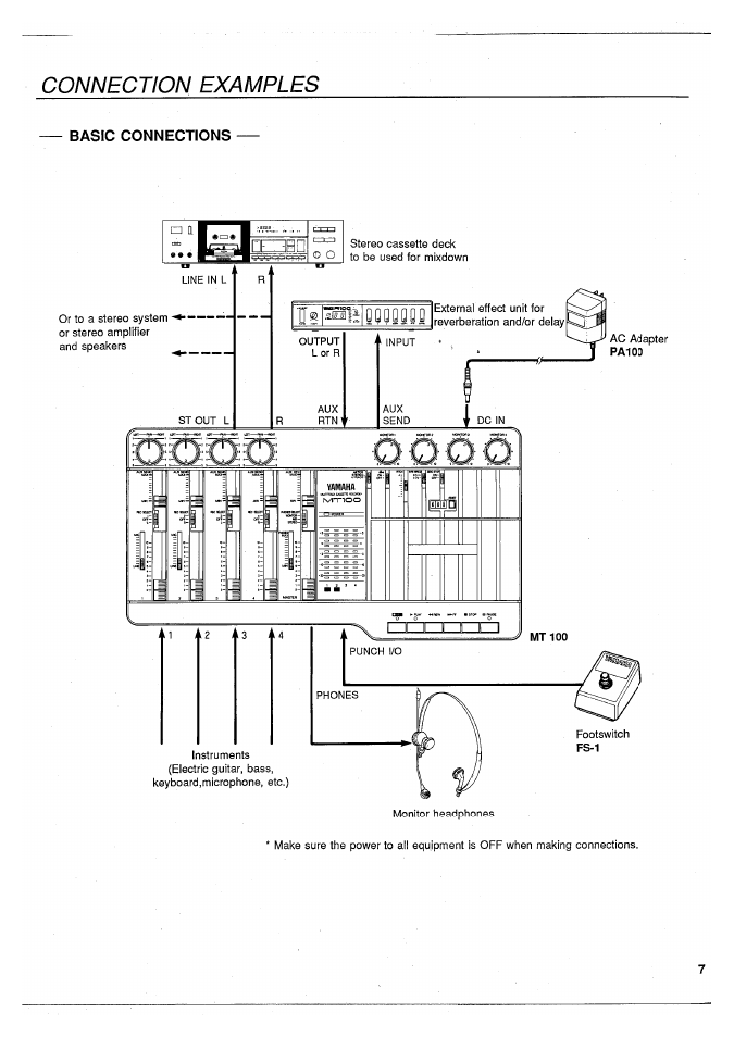 Connection examples, Basic connections, Oqoodoq | Mt100, Pai 00 | Yamaha MT100 User Manual | Page 9 / 68