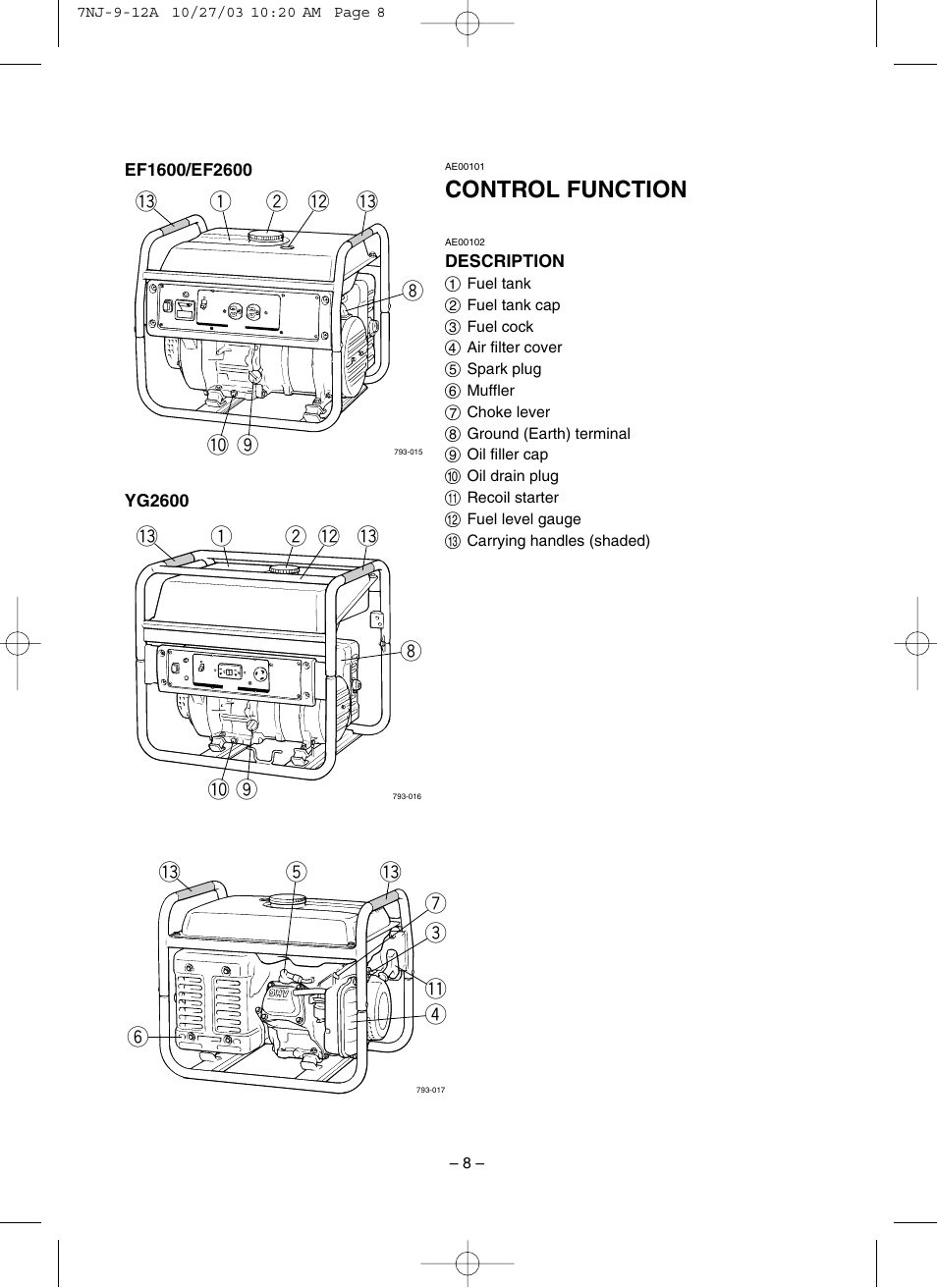 Control function, Description | Yamaha EF1600 User Manual | Page 13 / 41