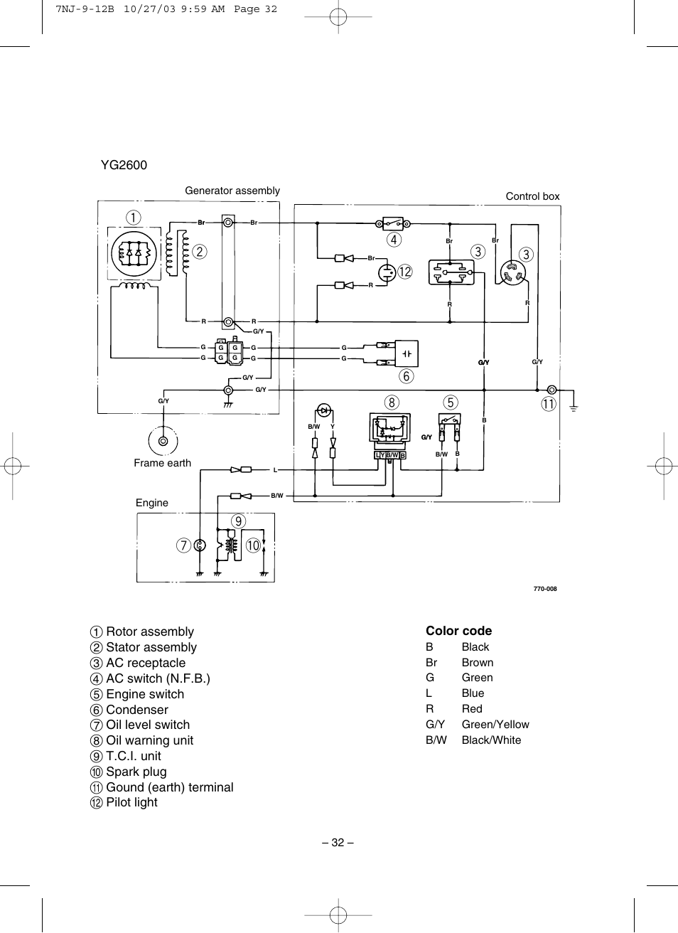 Yg2600 | Yamaha EF1600 User Manual | Page 37 / 41