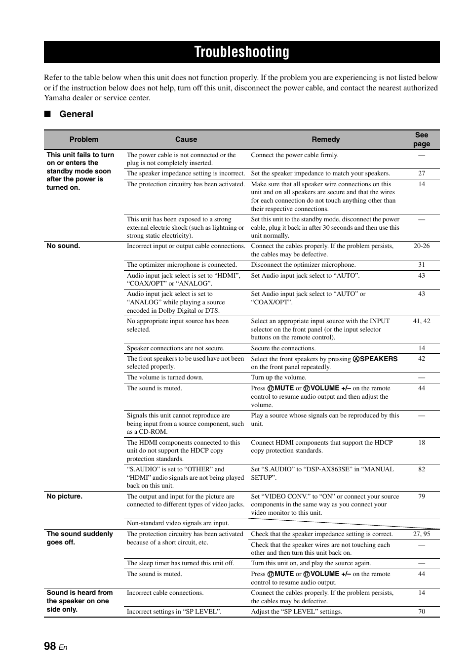 Troubleshooting, Troubleshooting” on pag, General | Yamaha DSP-AX863SE User Manual | Page 100 / 126