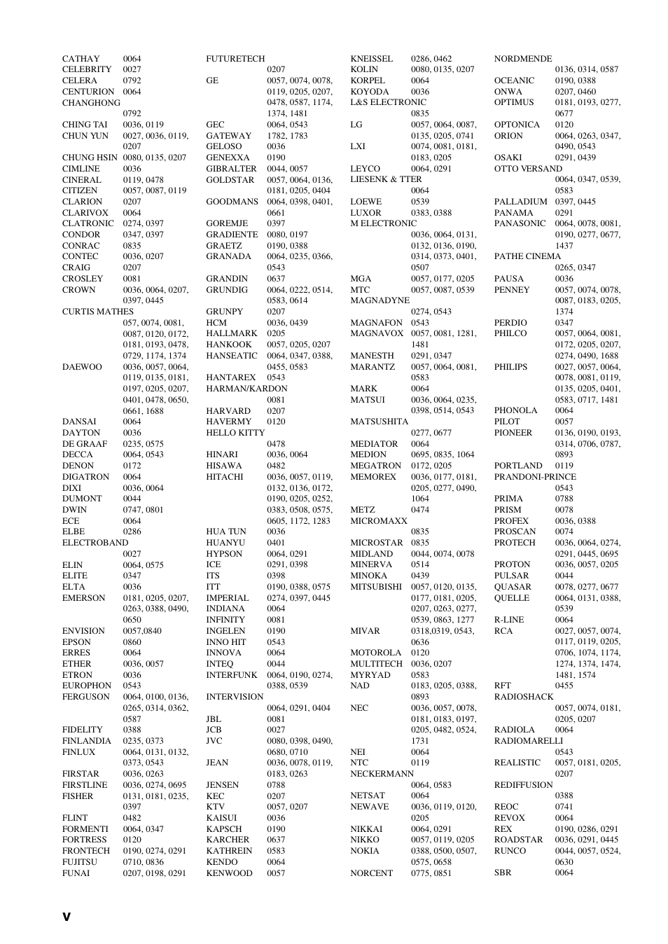 Yamaha DSP-AX863SE User Manual | Page 122 / 126