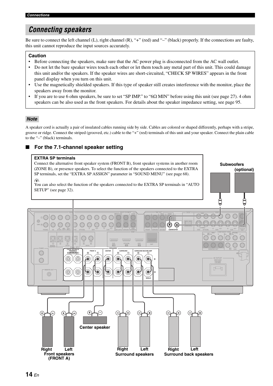 Connecting speakers, For the 7.1-channel speaker setting, Connections | Yamaha DSP-AX863SE User Manual | Page 16 / 126
