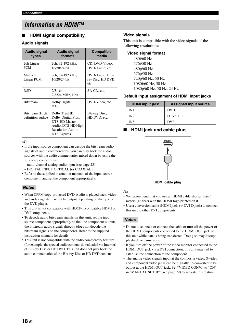 Information on hdmi | Yamaha DSP-AX863SE User Manual | Page 20 / 126