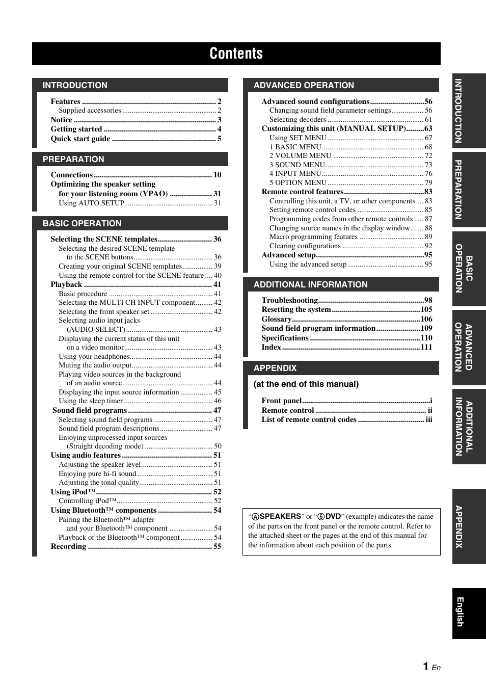 Yamaha DSP-AX863SE User Manual | Page 3 / 126