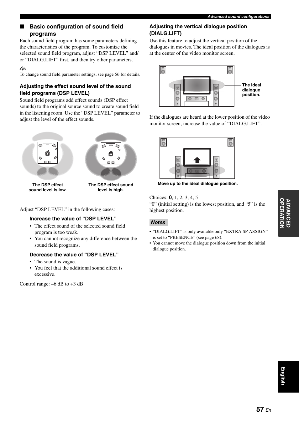 Yamaha DSP-AX863SE User Manual | Page 59 / 126