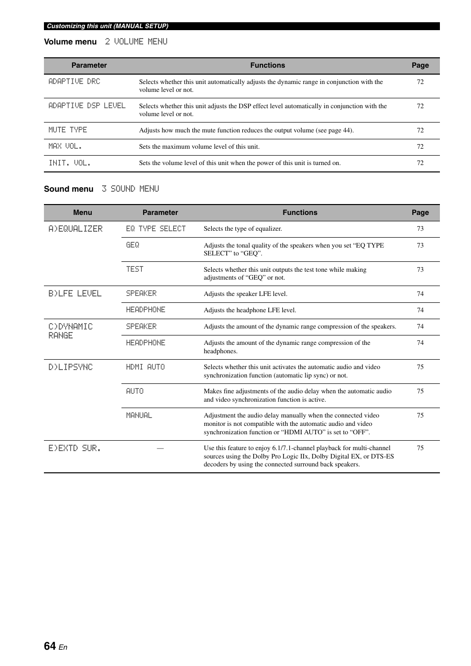Yamaha DSP-AX863SE User Manual | Page 66 / 126
