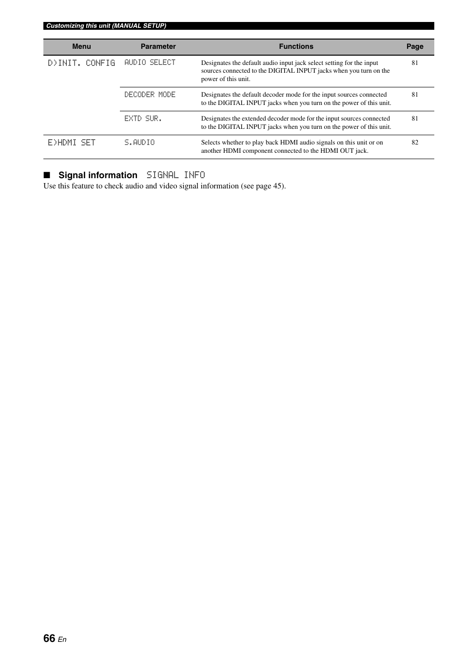 Signal information signal info | Yamaha DSP-AX863SE User Manual | Page 68 / 126