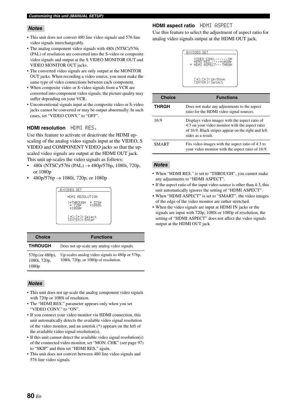 Yamaha DSP-AX863SE User Manual | Page 82 / 126