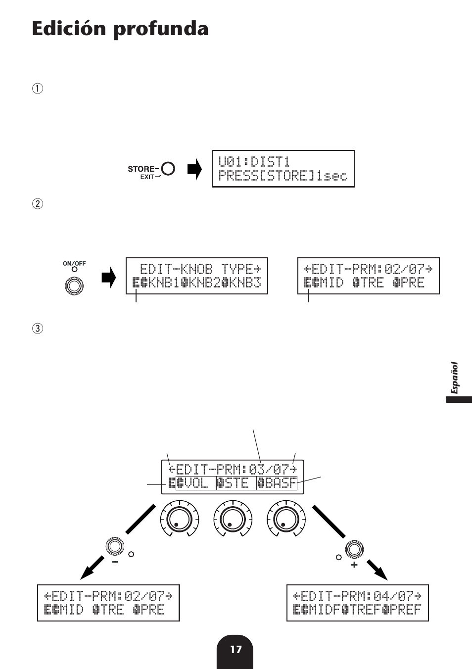 Edición profunda | Yamaha MagicStomp MK2 User Manual | Page 17 / 36