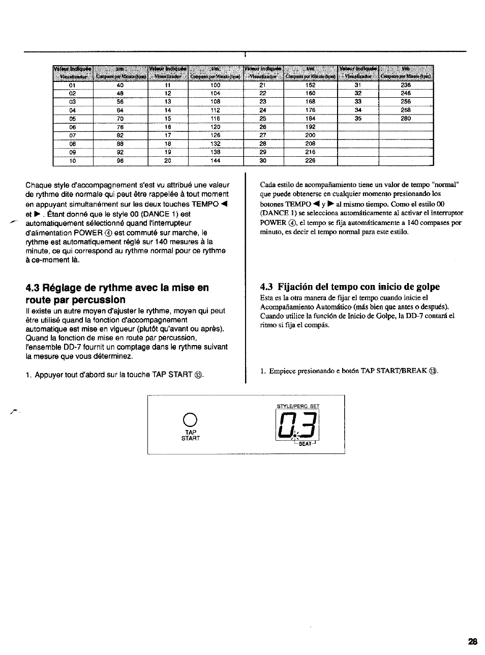 3 fyacion del tempo con inicio de golpe | Yamaha DD-7 User Manual | Page 16 / 23