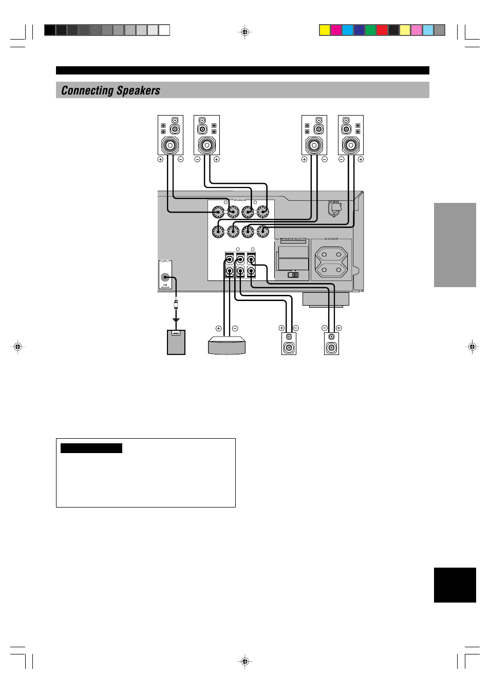 Connecting speakers, Main speaker terminals, Rear speaker terminals | Center speaker terminal, A center speaker can be connected to this terminal | Yamaha RX-V496RDS User Manual | Page 17 / 66