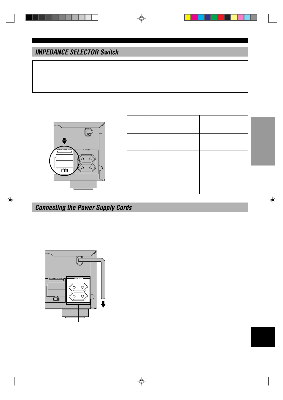 Impedance selector switch, Connecting the power supply cords, Ac outlets (switched) | Yamaha RX-V496RDS User Manual | Page 19 / 66