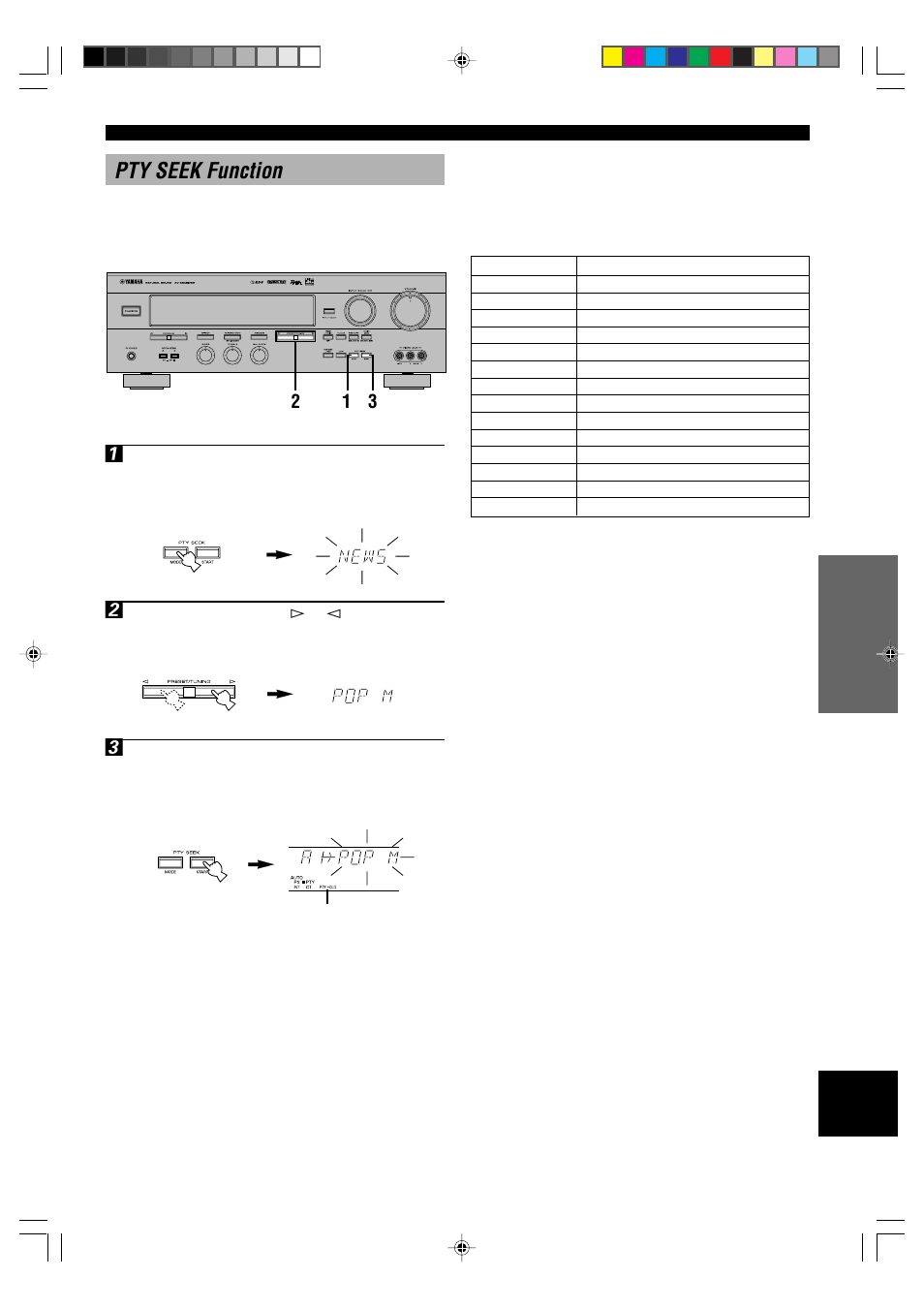 Pty seek function, Program types in the pty mode | Yamaha RX-V496RDS User Manual | Page 35 / 66