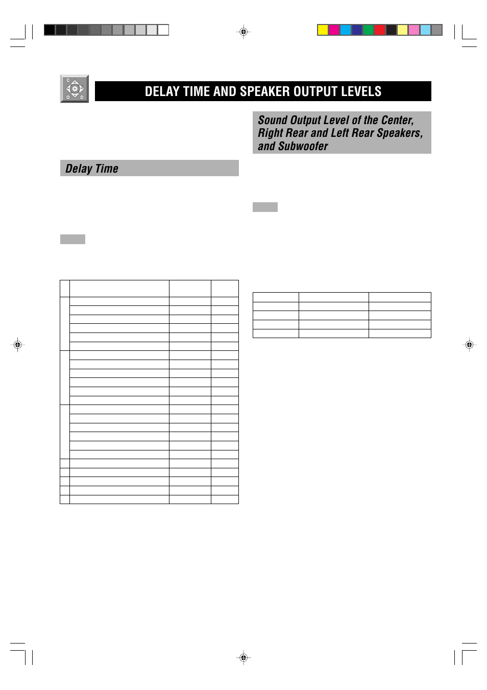 Delay time and speaker output levels, Delay time | Yamaha RX-V496RDS User Manual | Page 42 / 66